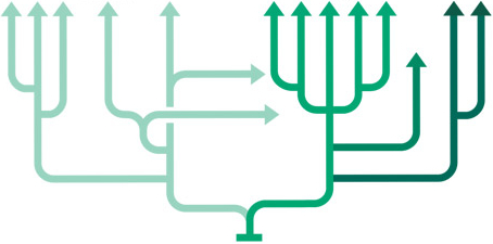 55 diagramma ad albero
