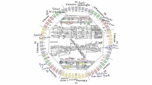 Ruota-Esamusigrammatica