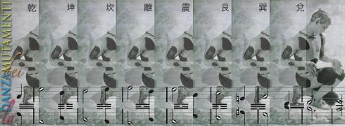 la danza dei Mutamenti